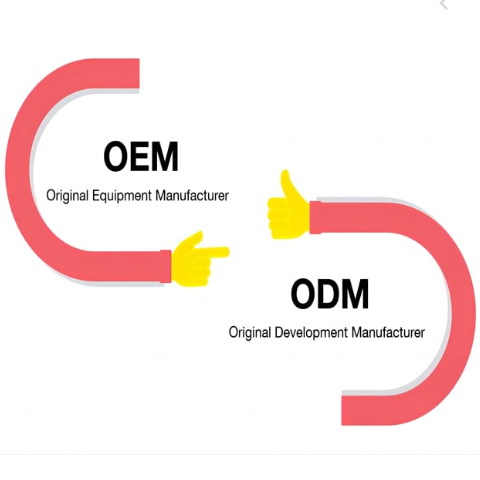 বেলুন শিল্পে OEM বনাম ODM