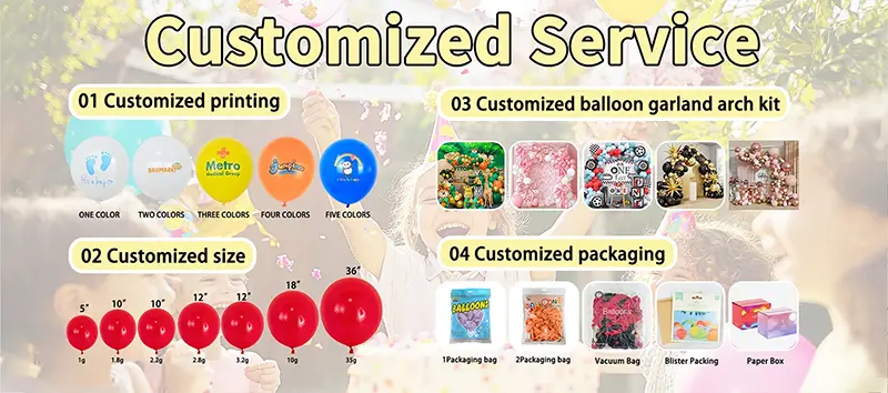 Balloon customization service
